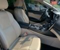 Ниссан Максима 2017 в Виннице на Automoto.ua Черный Ниссан Максима, объемом двигателя 3.5 л и пробегом 140 тыс. км за 15890 $, фото 26 на Automoto.ua