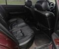 Червоний Ніссан Максіма, об'ємом двигуна 2 л та пробігом 390 тис. км за 2500 $, фото 7 на Automoto.ua
