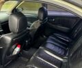 Ниссан Максима, объемом двигателя 20 л и пробегом 500 тыс. км за 2600 $, фото 5 на Automoto.ua