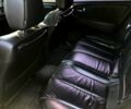 Ниссан Максима, объемом двигателя 2 л и пробегом 0 тыс. км за 1750 $, фото 6 на Automoto.ua