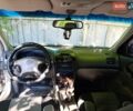 Ніссан Максіма, об'ємом двигуна 2 л та пробігом 407 тис. км за 2700 $, фото 1 на Automoto.ua