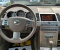Ніссан Максіма, об'ємом двигуна 3.5 л та пробігом 100 тис. км за 8000 $, фото 16 на Automoto.ua