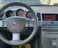 Ниссан Максима, объемом двигателя 3.5 л и пробегом 100 тыс. км за 8000 $, фото 10 на Automoto.ua