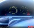 Ниссан Максима 2004 в Желтых Водах на Automoto.ua Ниссан Максима, объемом двигателя 2 л и пробегом 160 тыс. км за 3700 $, фото 7 на Automoto.ua