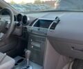 Ниссан Максима, объемом двигателя 3.5 л и пробегом 100 тыс. км за 8000 $, фото 17 на Automoto.ua