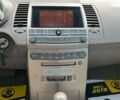 Ниссан Максима, объемом двигателя 3.5 л и пробегом 100 тыс. км за 8500 $, фото 15 на Automoto.ua