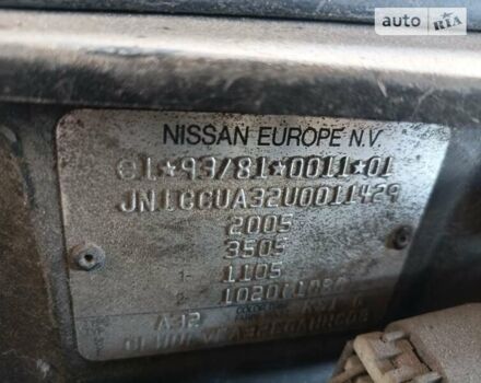 Сірий Ніссан Максіма, об'ємом двигуна 3 л та пробігом 342 тис. км за 1044 $, фото 4 на Automoto.ua
