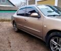 Серый Ниссан Максима, объемом двигателя 2 л и пробегом 0 тыс. км за 2800 $, фото 4 на Automoto.ua