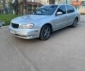 Сірий Ніссан Максіма, об'ємом двигуна 2 л та пробігом 270 тис. км за 3499 $, фото 1 на Automoto.ua