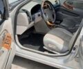 Сірий Ніссан Максіма, об'ємом двигуна 2 л та пробігом 252 тис. км за 4900 $, фото 14 на Automoto.ua