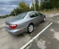 Сірий Ніссан Максіма, об'ємом двигуна 2 л та пробігом 250 тис. км за 3750 $, фото 2 на Automoto.ua