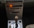 Ниссан Максима 2006 в Дружковке на Automoto.ua Серый Ниссан Максима, объемом двигателя 3.5 л и пробегом 233 тыс. км за 1670 $, фото 8 на Automoto.ua