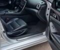 Сірий Ніссан Максіма, об'ємом двигуна 3.5 л та пробігом 138 тис. км за 14500 $, фото 14 на Automoto.ua