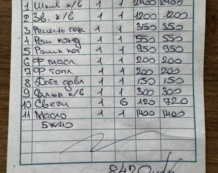 Синій Ніссан Максіма, об'ємом двигуна 3 л та пробігом 372 тис. км за 3000 $, фото 32 на Automoto.ua