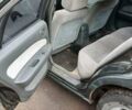 Ниссан Максима 1995 в Кривом Роге на Automoto.ua Зеленый Ниссан Максима, объемом двигателя 2 л и пробегом 500 тыс. км за 1500 $, фото 7 на Automoto.ua