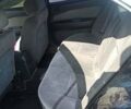 Зеленый Ниссан Максима, объемом двигателя 2 л и пробегом 234 тыс. км за 3500 $, фото 12 на Automoto.ua