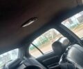 Зеленый Ниссан Максима, объемом двигателя 2 л и пробегом 0 тыс. км за 3200 $, фото 7 на Automoto.ua