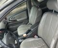 Зелений Ніссан Максіма, об'ємом двигуна 2 л та пробігом 250 тис. км за 2400 $, фото 8 на Automoto.ua