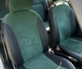 Белый Ниссан Микра, объемом двигателя 1 л и пробегом 190 тыс. км за 5999 $, фото 17 на Automoto.ua