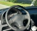 Белый Ниссан Микра, объемом двигателя 1 л и пробегом 190 тыс. км за 5999 $, фото 8 на Automoto.ua