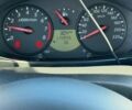 Білий Ніссан Мікра, об'ємом двигуна 1.2 л та пробігом 114 тис. км за 4200 $, фото 16 на Automoto.ua