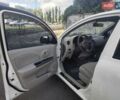 Белый Ниссан Микра, объемом двигателя 1.2 л и пробегом 89 тыс. км за 7500 $, фото 10 на Automoto.ua
