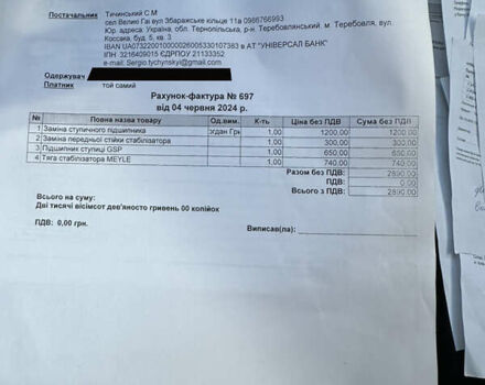 Белый Ниссан Микра, объемом двигателя 1.2 л и пробегом 100 тыс. км за 6800 $, фото 26 на Automoto.ua