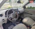Белый Ниссан Микра, объемом двигателя 1.2 л и пробегом 89 тыс. км за 7500 $, фото 21 на Automoto.ua