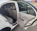 Белый Ниссан Микра, объемом двигателя 1.2 л и пробегом 89 тыс. км за 7500 $, фото 19 на Automoto.ua