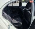 Белый Ниссан Микра, объемом двигателя 1.24 л и пробегом 100 тыс. км за 5900 $, фото 30 на Automoto.ua