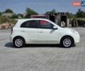 Белый Ниссан Микра, объемом двигателя 1.24 л и пробегом 100 тыс. км за 5900 $, фото 15 на Automoto.ua