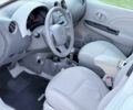 Белый Ниссан Микра, объемом двигателя 1.2 л и пробегом 87 тыс. км за 7700 $, фото 7 на Automoto.ua