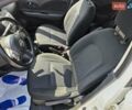 Белый Ниссан Микра, объемом двигателя 1.24 л и пробегом 100 тыс. км за 5900 $, фото 23 на Automoto.ua