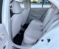 Белый Ниссан Микра, объемом двигателя 1.2 л и пробегом 87 тыс. км за 7700 $, фото 14 на Automoto.ua