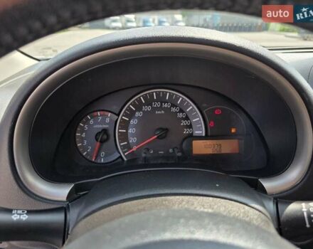 Белый Ниссан Микра, объемом двигателя 1.24 л и пробегом 100 тыс. км за 5900 $, фото 24 на Automoto.ua