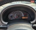 Белый Ниссан Микра, объемом двигателя 1.24 л и пробегом 100 тыс. км за 5900 $, фото 24 на Automoto.ua