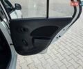 Белый Ниссан Микра, объемом двигателя 1.24 л и пробегом 100 тыс. км за 5900 $, фото 32 на Automoto.ua
