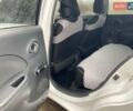 Белый Ниссан Микра, объемом двигателя 1.2 л и пробегом 148 тыс. км за 6200 $, фото 9 на Automoto.ua
