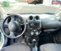 Белый Ниссан Микра, объемом двигателя 1.2 л и пробегом 86 тыс. км за 7500 $, фото 35 на Automoto.ua