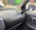 Білий Ніссан Мікра, об'ємом двигуна 1.24 л та пробігом 58 тис. км за 5500 $, фото 16 на Automoto.ua