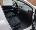 Белый Ниссан Микра, объемом двигателя 1.2 л и пробегом 29 тыс. км за 8999 $, фото 14 на Automoto.ua