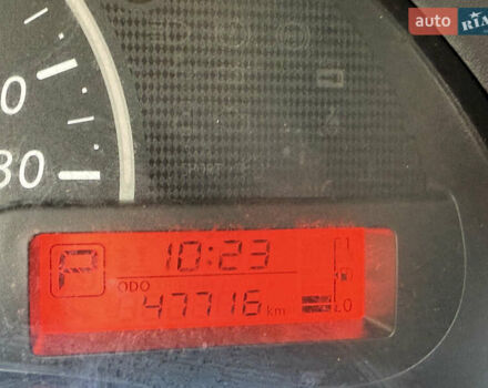 Білий Ніссан Мікра, об'ємом двигуна 1.24 л та пробігом 48 тис. км за 8100 $, фото 58 на Automoto.ua
