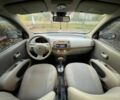 Бежевый Ниссан Микра, объемом двигателя 1.4 л и пробегом 180 тыс. км за 4300 $, фото 9 на Automoto.ua
