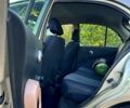 Бежевий Ніссан Мікра, об'ємом двигуна 1.2 л та пробігом 196 тис. км за 4000 $, фото 6 на Automoto.ua