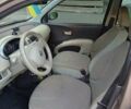 Бежевий Ніссан Мікра, об'ємом двигуна 1.2 л та пробігом 197 тис. км за 5000 $, фото 5 на Automoto.ua