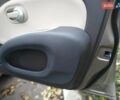 Бежевий Ніссан Мікра, об'ємом двигуна 1.4 л та пробігом 207 тис. км за 5600 $, фото 14 на Automoto.ua