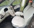 Бежевий Ніссан Мікра, об'ємом двигуна 1.4 л та пробігом 207 тис. км за 5600 $, фото 12 на Automoto.ua