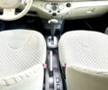 Бежевий Ніссан Мікра, об'ємом двигуна 1.4 л та пробігом 159 тис. км за 6200 $, фото 14 на Automoto.ua