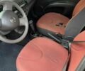 Бежевый Ниссан Микра, объемом двигателя 1.24 л и пробегом 182 тыс. км за 6550 $, фото 8 на Automoto.ua