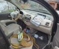 Черный Ниссан Микра, объемом двигателя 1.2 л и пробегом 170 тыс. км за 1800 $, фото 2 на Automoto.ua